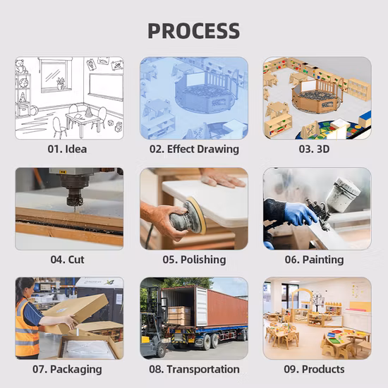 Детский сад, дети, студенты, деревянная мебель для школы/класса с маркировкой CE/RoHS